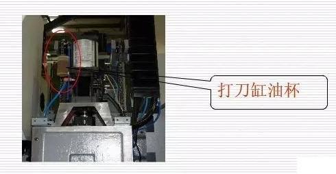 數控加工中心保養-每日檢查打刀缸液位