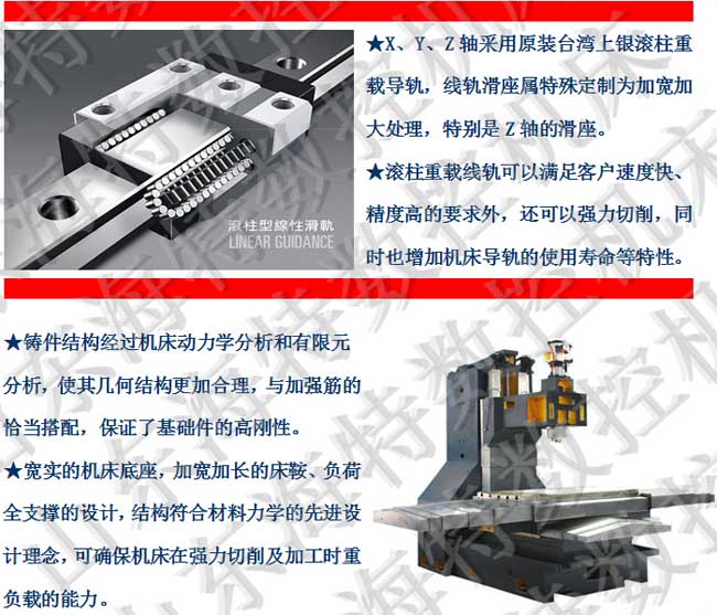 850數控銑床光機圖