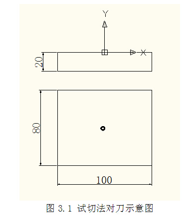 數控銑床對刀方法之試切法對刀